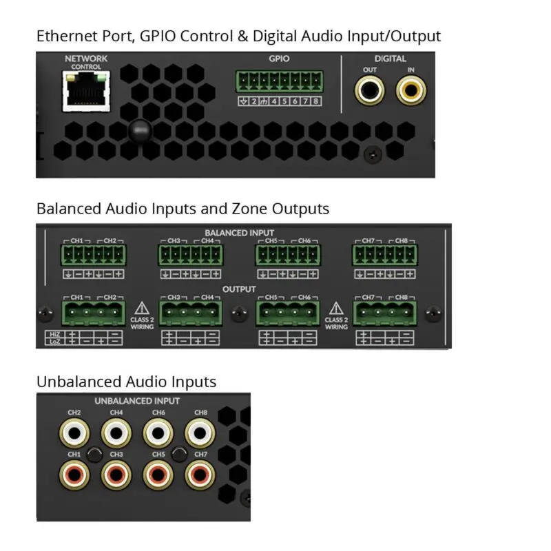 RTI Control AMP-8-125 - 8 Channel 125W 8Ω, 4 Channel 70/100V 250W DSP Matrix Amp - Image 3