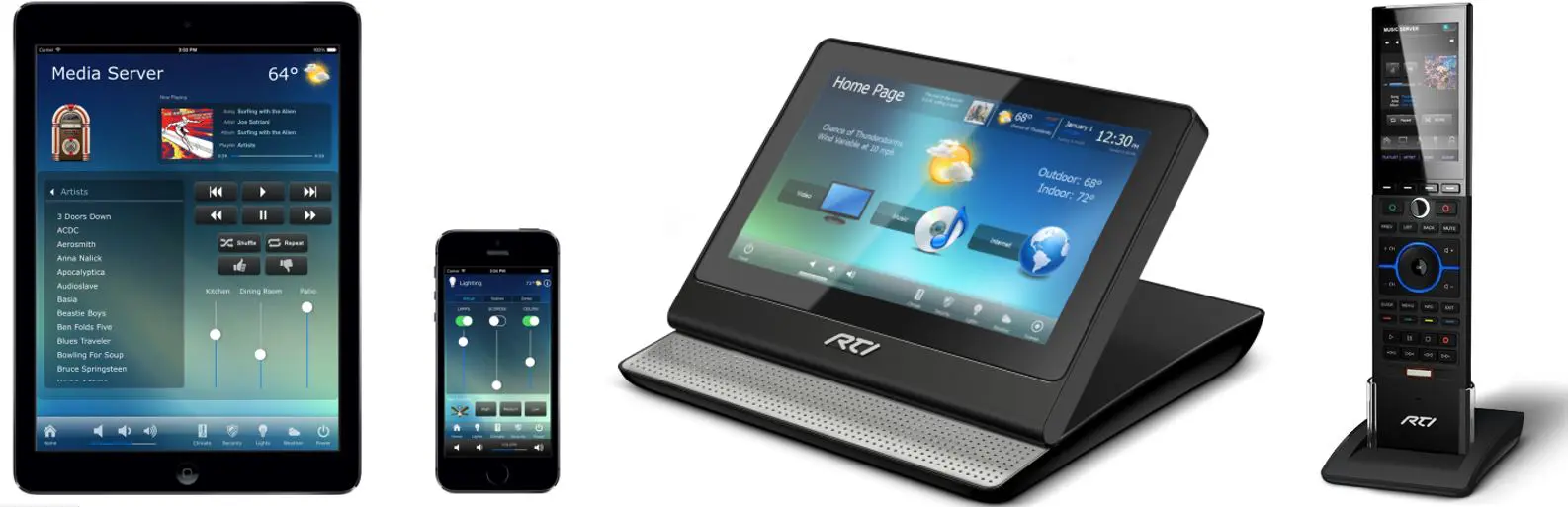 Smart Home Technology