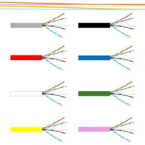 SCP Network Cable CAT6 LSZH 305 Metre