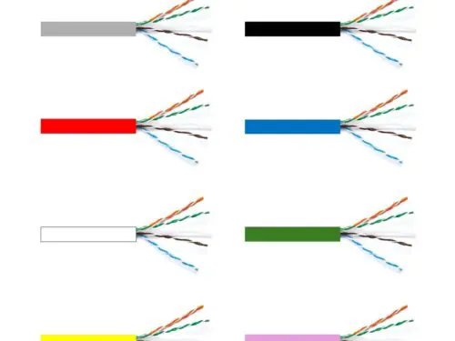 ICE Network Cable CAT 6 LSZH 1000 Feet