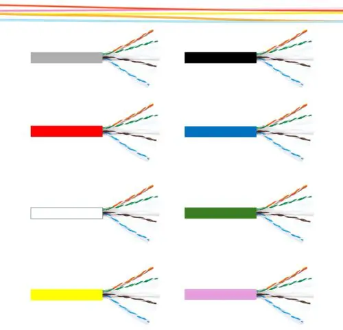 SCP Network Cable CAT6 LSZH 305 Metre