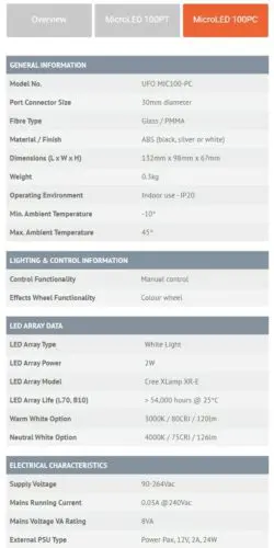 Fibre Optic Sauna Star Lighting Kit - Image 7