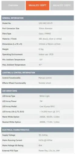 Fibre Optic Sauna Star Lighting Kit - Image 6