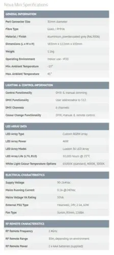 SLK Sauna Downlight Kit - Image 6