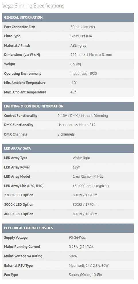 UFO Sauna Downlight Kit - Image 5