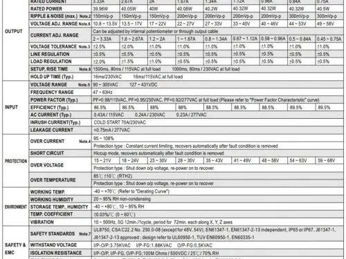MEAN WELL HLG-40H Series Constant Voltage LED Driver MEAN WELL HLG-40H Series Constant Voltage LED Driver