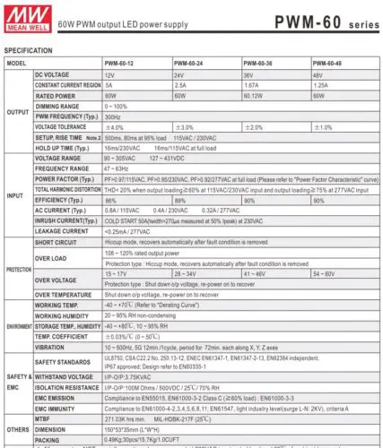 MEAN WELL PWM-60 LED Constant Voltage LED Driver - Image 2