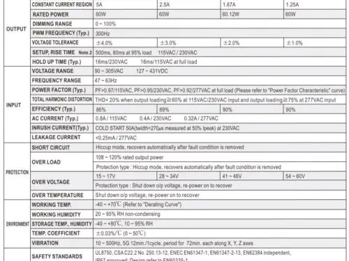 MEAN WELL PWM-60 LED Constant Voltage LED Driver MEAN WELL PWM-60 LED Constant Voltage LED Driver