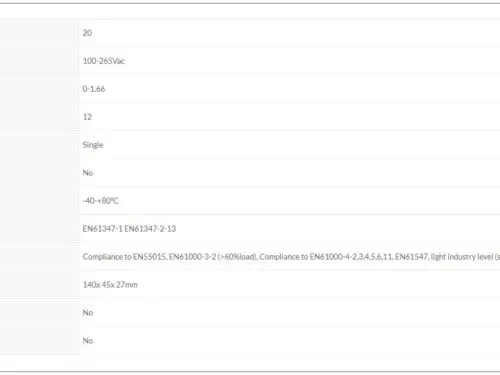 Ecopac 20W 0-10V Dimmable LED Drivers