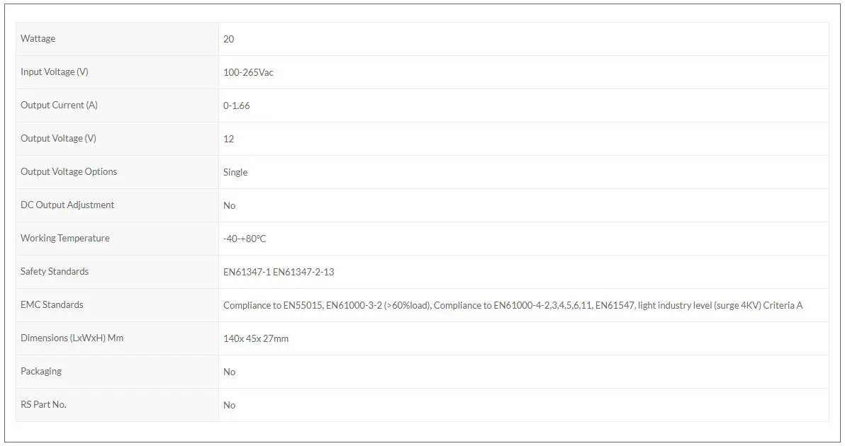 Ecopac 20W 0-10V Dimmable LED Drivers - Image 2