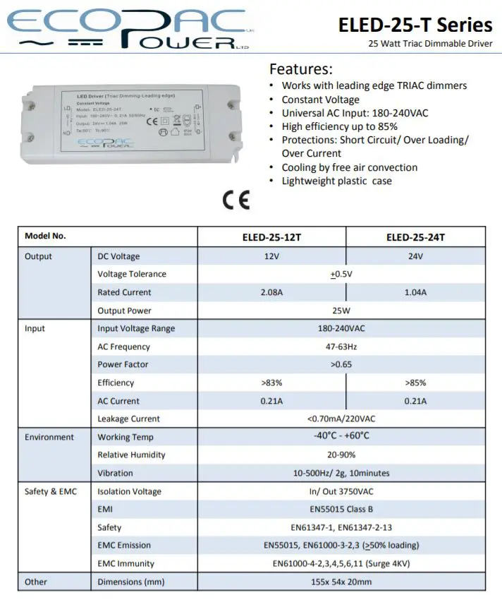 12V 25W / Mains Triac Dimmable Ecopac ELED-25-12T Constant Voltage LED Driver - Image 2