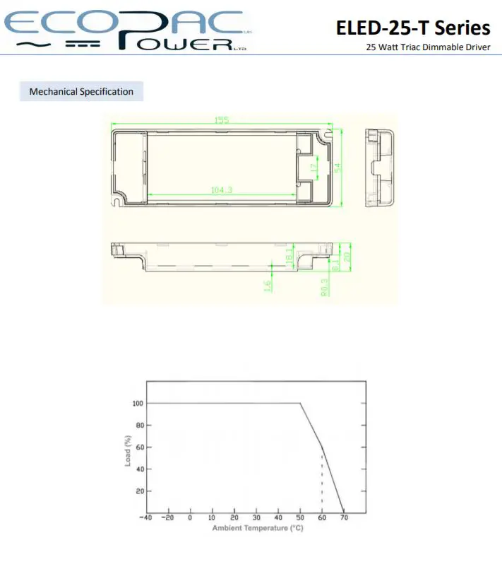 12V 25W / Mains Triac Dimmable Ecopac ELED-25-12T Constant Voltage LED Driver - Image 3
