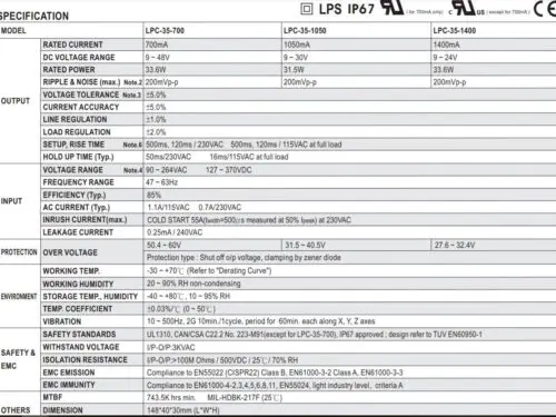 MEAN WELL LPC-35 Series Constant Current Non-dim LED Driver MEAN WELL LPC-35 Series Constant Current Non-dim LED Driver