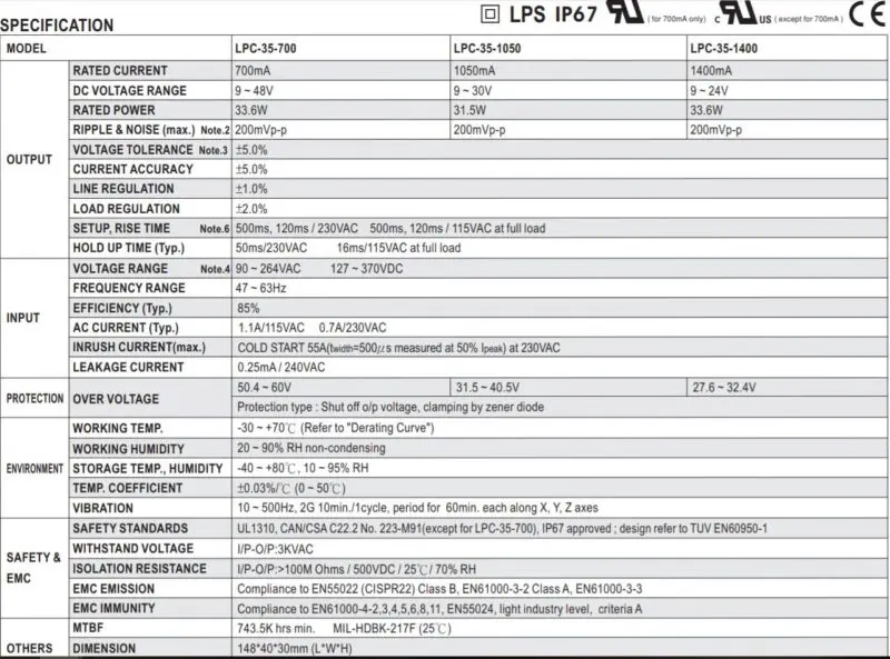 MEAN WELL LPC-35 Series Constant Current Non-dim LED Driver - Image 2