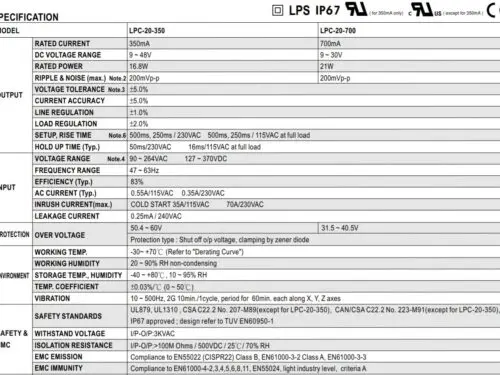 MEAN WELL LPC-20 Series Constant Current Non-Dim IP67 Driver MEAN WELL LPC-20 Series Constant Current Non-Dim IP67 Driver