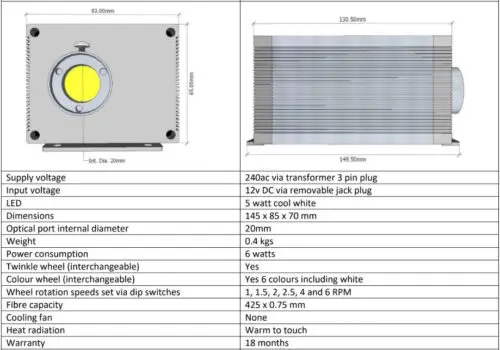 Infinity Fibre Optic Star Ceiling Panel Kit - Image 2