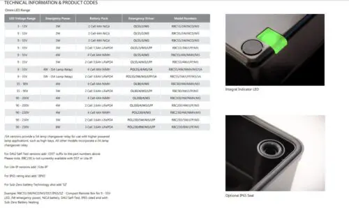 One-LUX LED-Compact Remote IP65 RBC - Image 2
