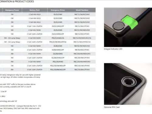 One-LUX LED-Compact RBC55-2-M3 Emergency Conversion 9~55V One-LUX LED-Compact RBC55-2-M3 Emergency Conversion 9~55V