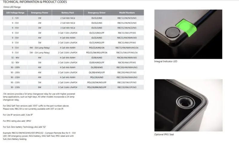 One-LUX LED-Compact Remote IP65 RBC - Image 2