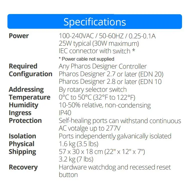 Pharos Designer EDN Ethernet Data Node - Image 6