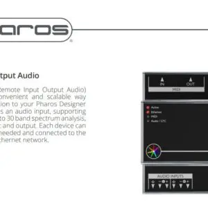 Pharos Designer RIO A
