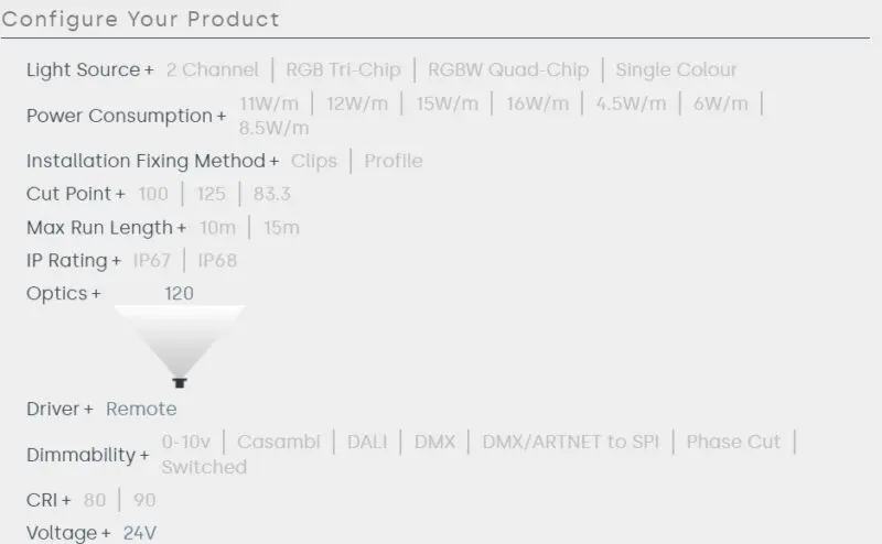 TRYKA Continuity S Flexible Linear - Image 3