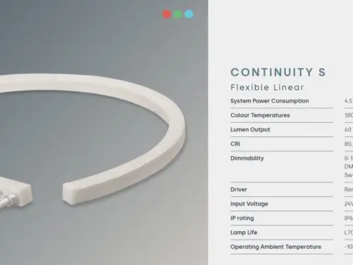 TRYKA Continuity S Flexible Linear TRYKA Continuity S Flexible Linear