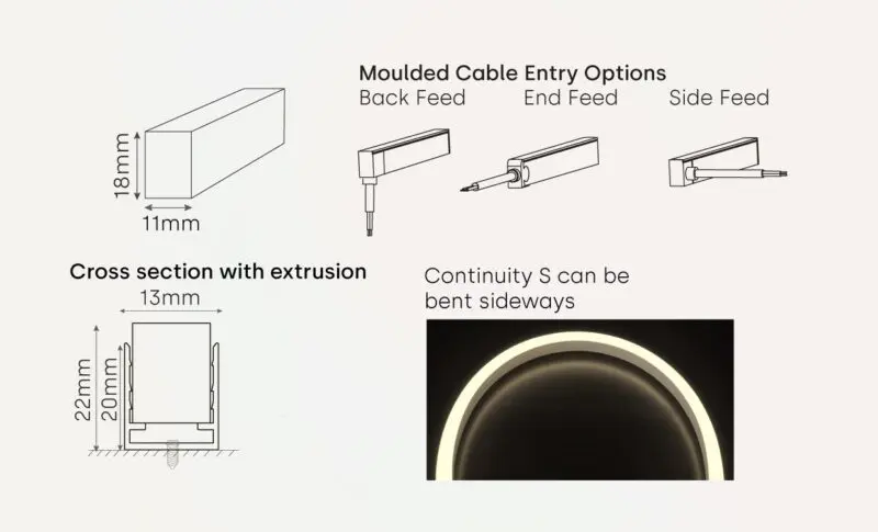 TRYKA Continuity S Flexible Linear - Image 4