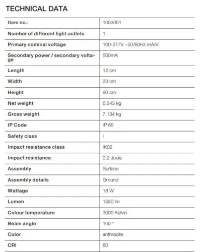 QUAD POLE Outdoor LED Floor Stand 3000K Anthracite - Image 6