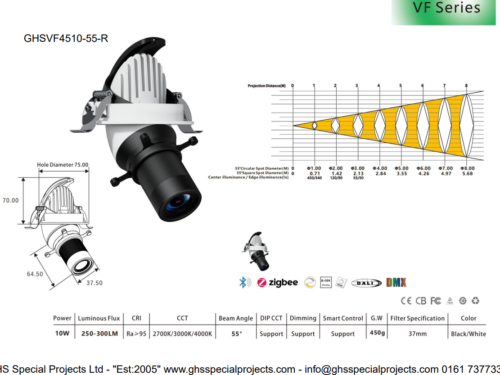 10W GHSVG4510 Framing Projector Spotlight Contour Zoom & Focus Recessed