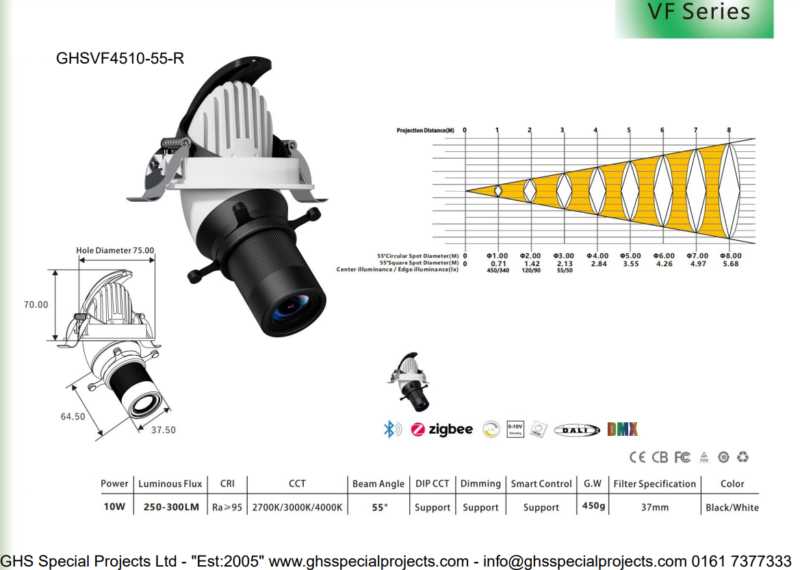 10W GHSVG4510 Framing Projector Spotlight Contour Zoom & Focus Recessed - Image 2