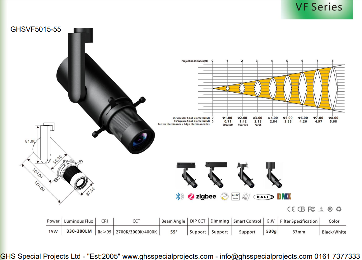 Framing Projector Spotlight Contour Focus Track Mount 15Watt - Image 2