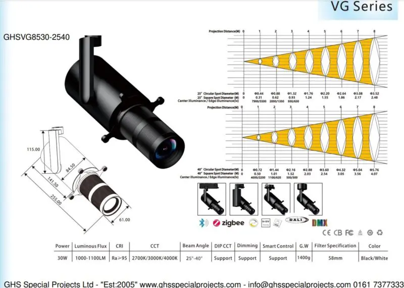 30W GHSVG8530-2540 Framing Projector Spotlight Contour Focus - Image 2
