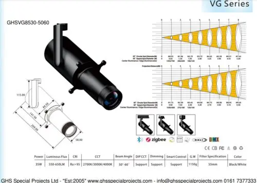 35W GHSVG8530 Framing Projector Spotlight - Image 2