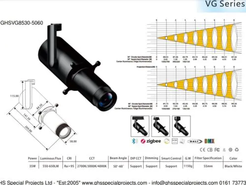 20W GHSVGMIX20 Framing Projector Spotlight Contour Focus