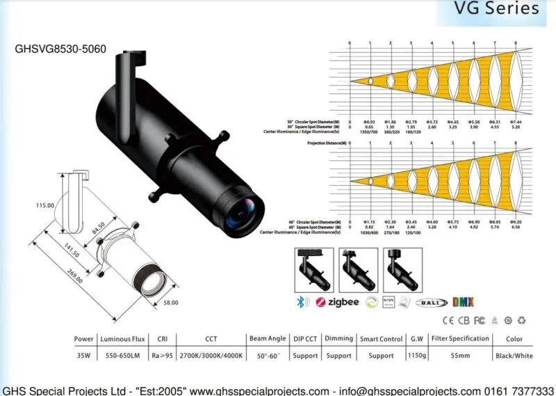 35W GHSVG8530 Framing Projector Spotlight - Image 2