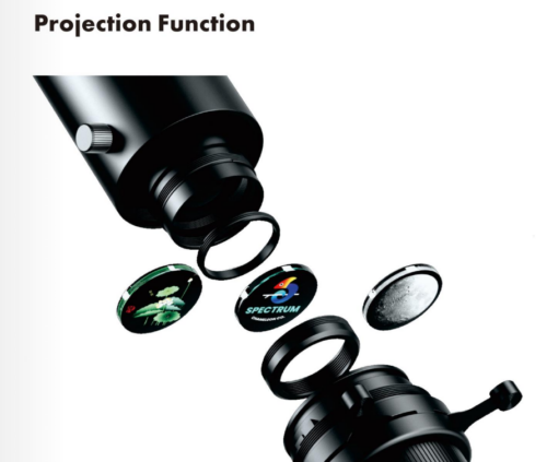 20W GHSVGMIX20 Framing Projector Spotlight Contour Focus - Image 3