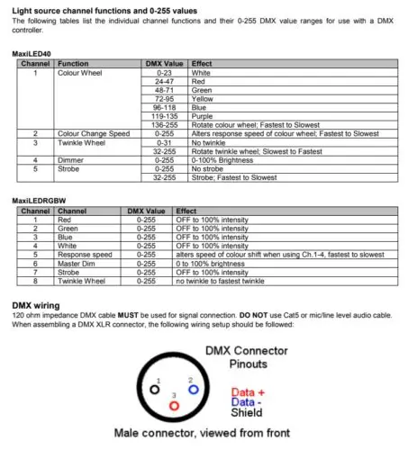 PRO 600 Fibre Optics Stars Ceiling Kit - Image 7