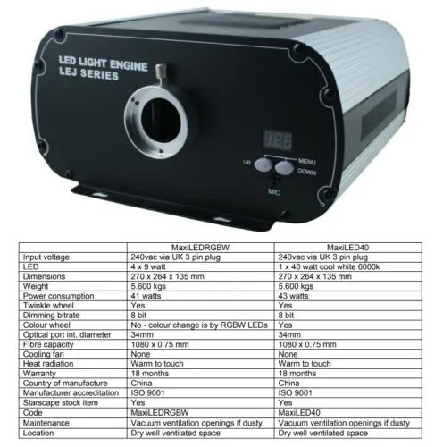 Pro40 - Image 2