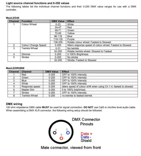 Pro40 - Image 5