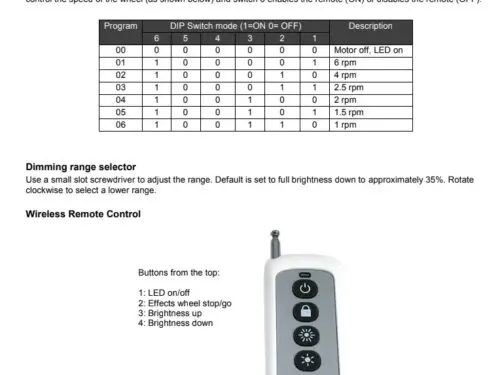 MiniLED550