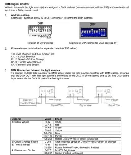 MiniLED750 - Image 5