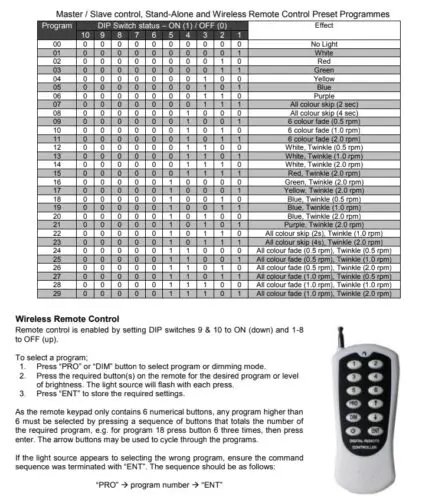 MiniLED750 - Image 4