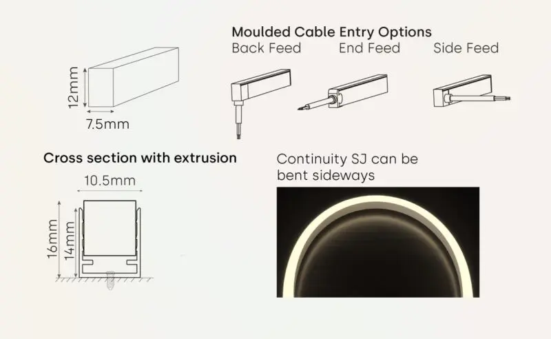 TRYKA Continuity SJ Flexible Linear - Image 3