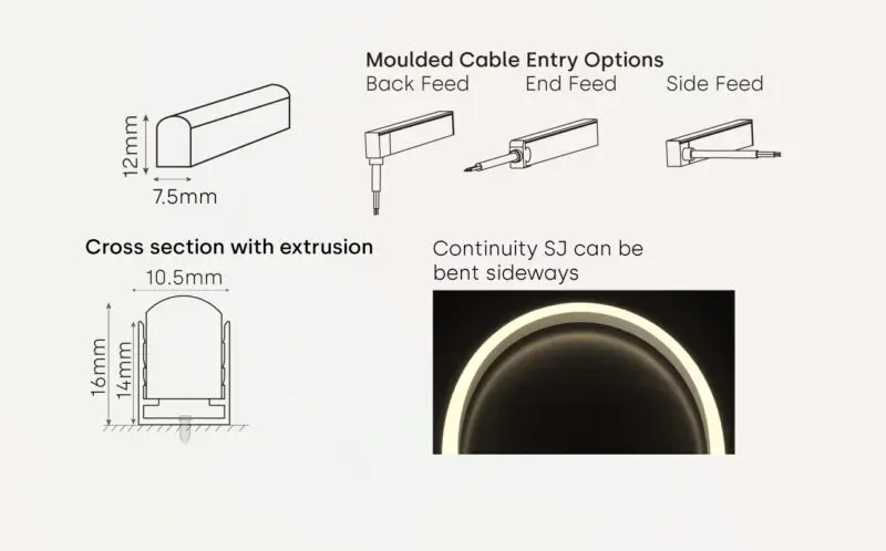 TRYKA Continuity SJW Flexible Linear - Image 3
