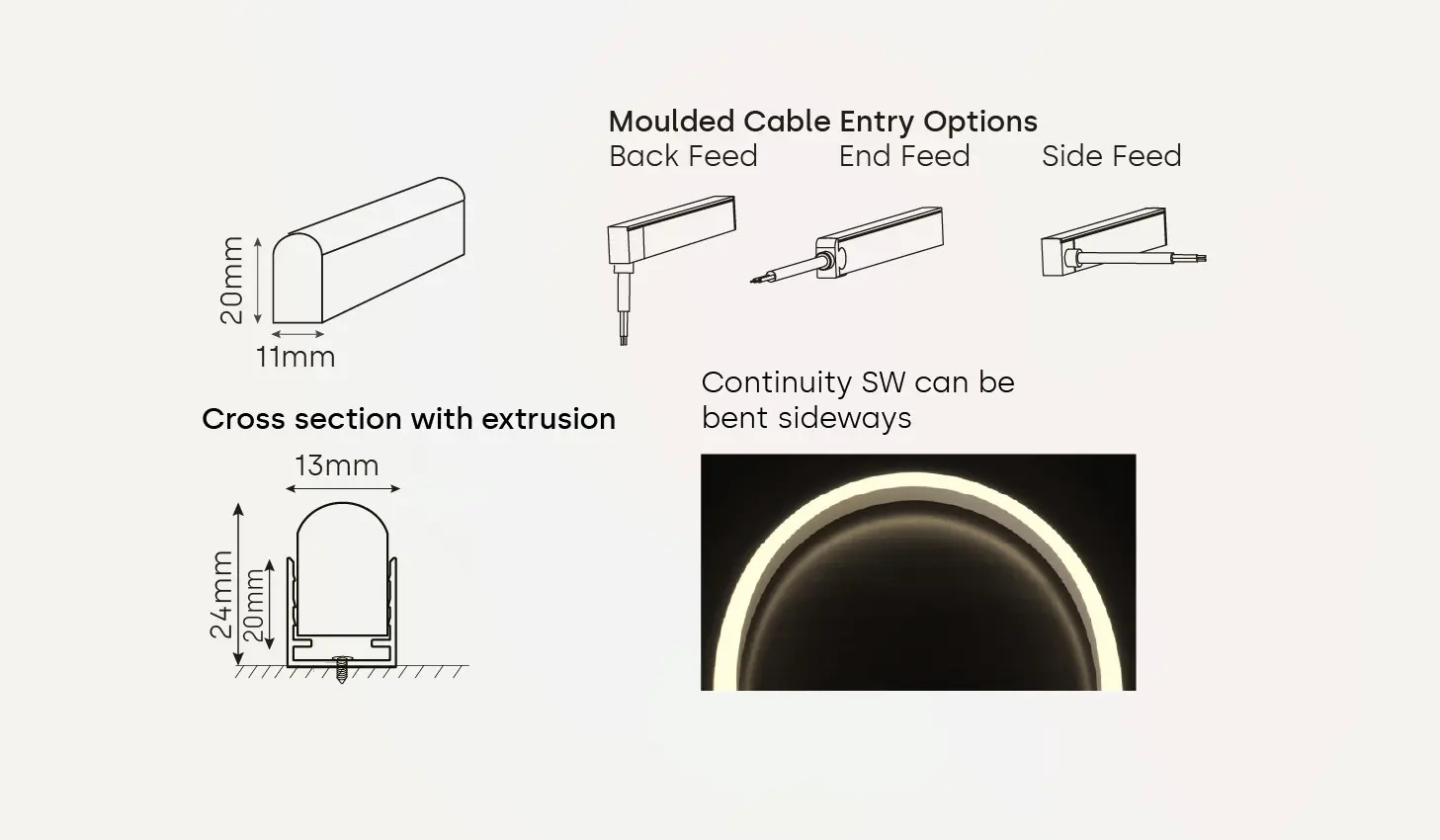 TRYKA CONTINUITY SW Flexible Linear - Image 4