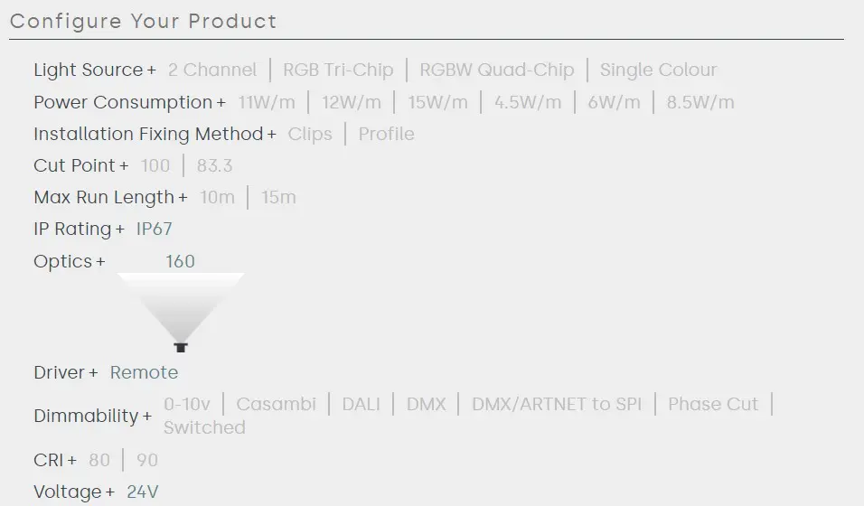 TRYKA CONTINUITY SW Flexible Linear - Image 2