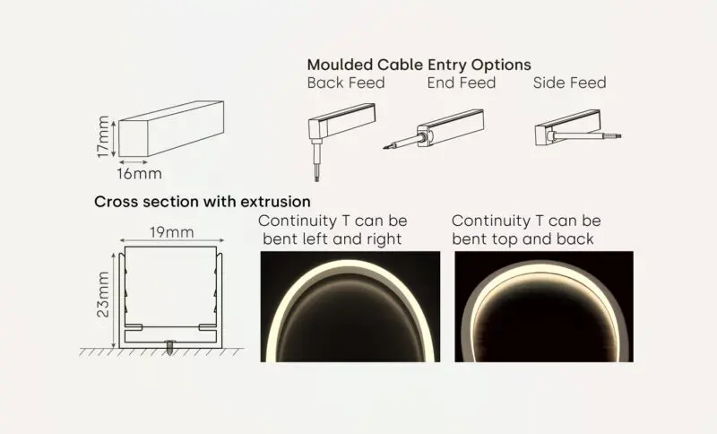 TRYKA Continuity T Flexible Linear - Image 4