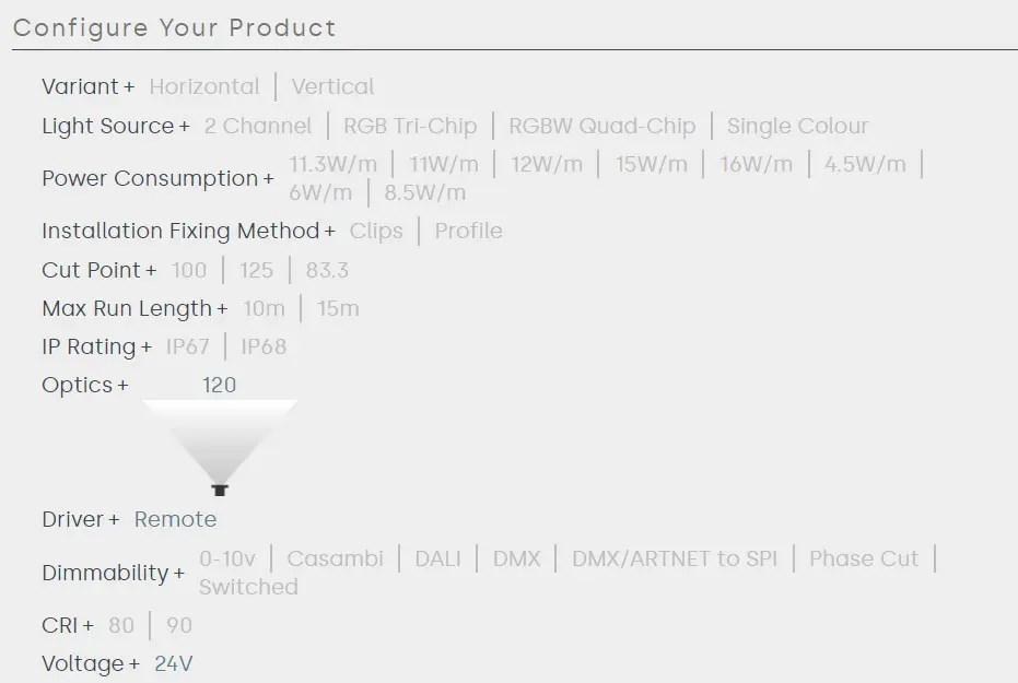 TRYKA CONTINUITY T Flexible Linear - Image 3