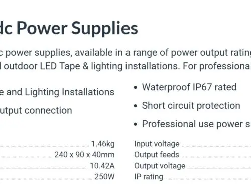 250W Constant Voltage LED Driver 24V 250W Constant Voltage LED Driver 24V